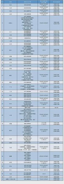 北京教育部地址在哪里_北京教育部电话是多少