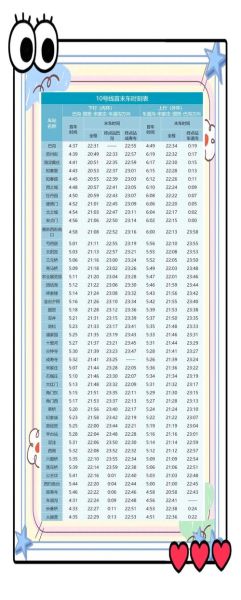 北京地铁几点结束_末班车时间查询