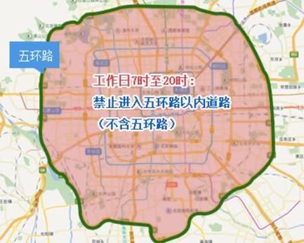 北京限号几点到几点_外地车早晚高峰限行时间