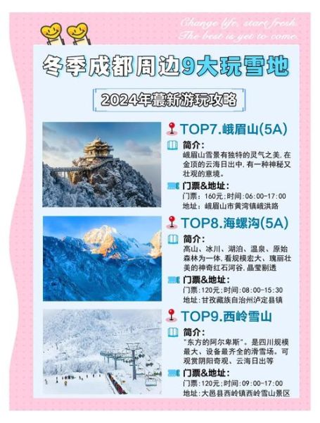 成都绿地冰雪节门票价格_成都绿地冰雪节好玩吗