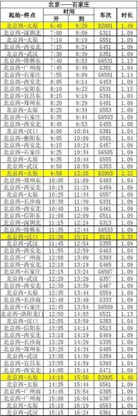 石家庄到北京火车时刻表_石家庄到北京高铁票价多少钱