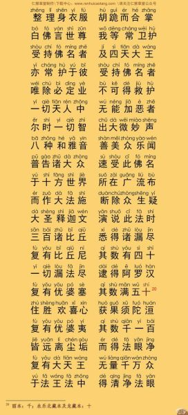 高原佛经是什么_高原佛经有哪些经典