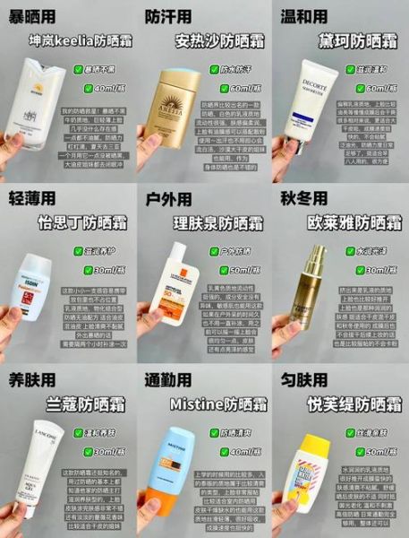 高原怎么防晒_高原皮肤干燥怎么办