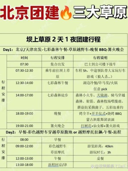 离北京最近的草原在哪_怎么去最方便