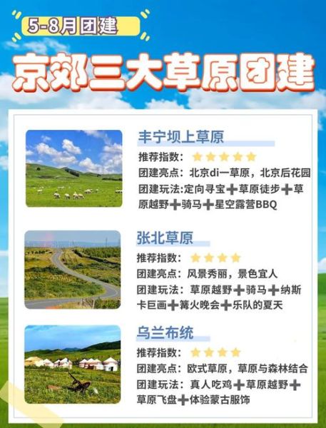 离北京最近的草原在哪_怎么去最方便