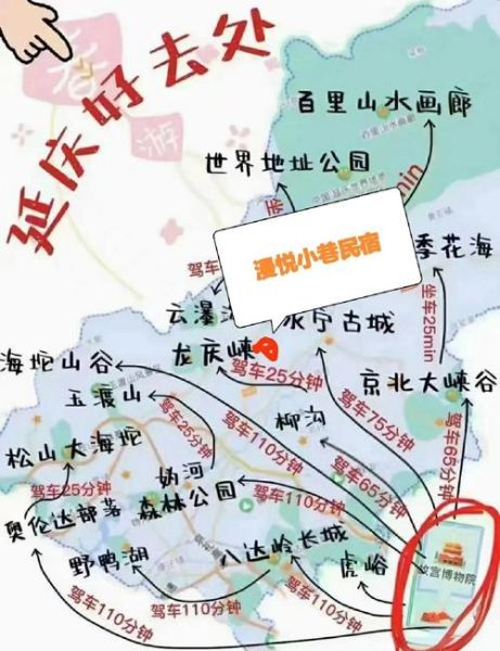 延庆冰雪营报名流程_住宿怎么选
