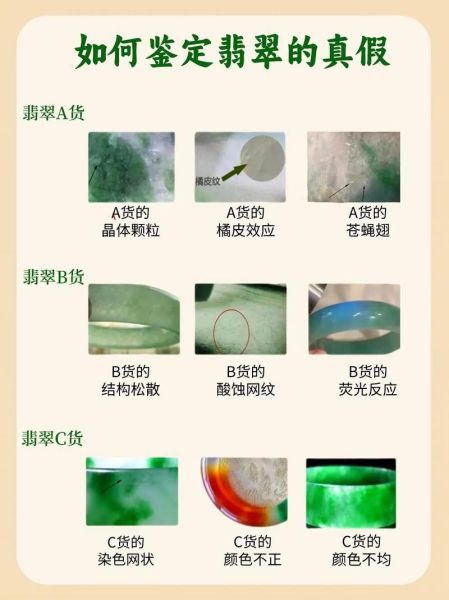 北京玉器哪里买_如何鉴别真假