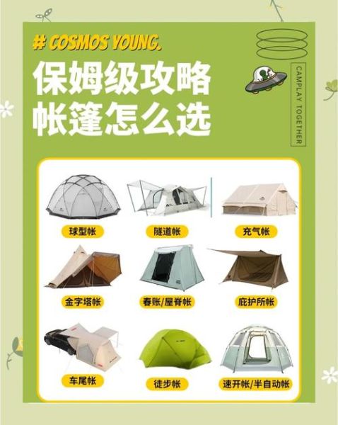 户外帐篷怎么选_露营帐篷选购指南
