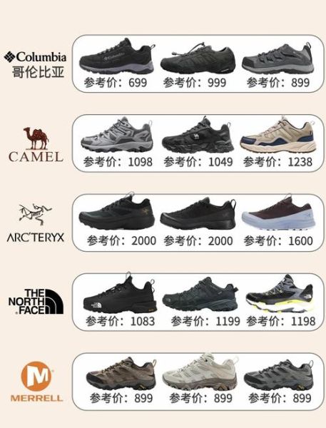 户外运动鞋怎么选_徒步鞋和登山鞋区别