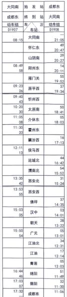 北京到大同高铁多久_票价多少钱