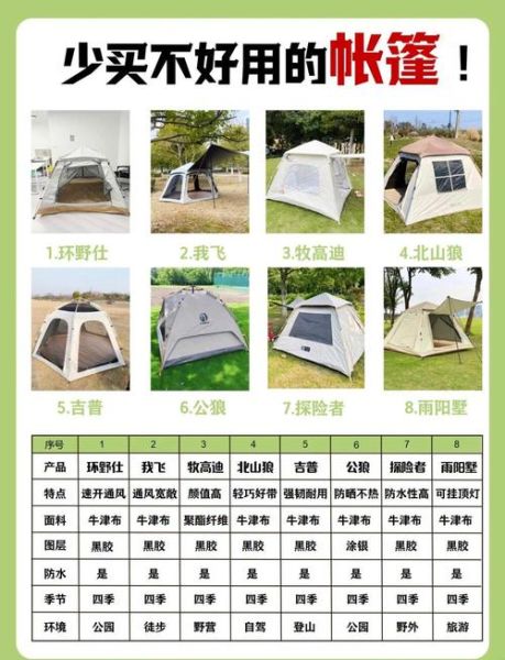 户外帐篷什么材质好_帐篷牛津布和尼龙布区别