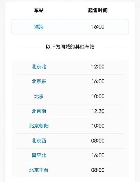 长春到北京火车卧铺多少钱_怎么买票最便宜