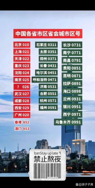 北京朝阳区区号是多少_朝阳区电话区号怎么拨打