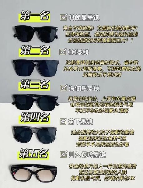 去高原玩墨镜怎么选_高原防晒墨镜有用吗