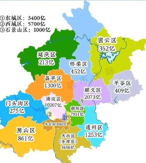 110111是北京哪个区_房山区行政区划详解