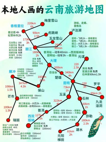 昆明属于高原地区吗_昆明海拔多少米