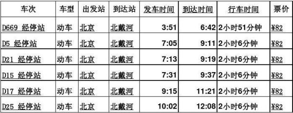 韩城到北京火车时刻表_票价多少钱