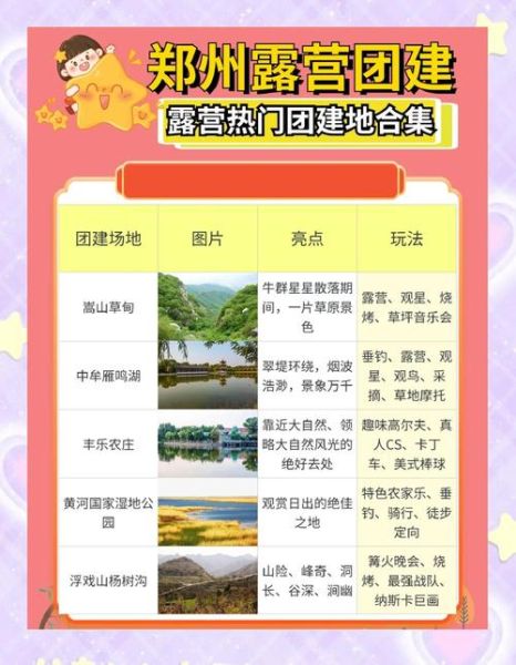 郑州户外联盟有哪些活动_怎么报名