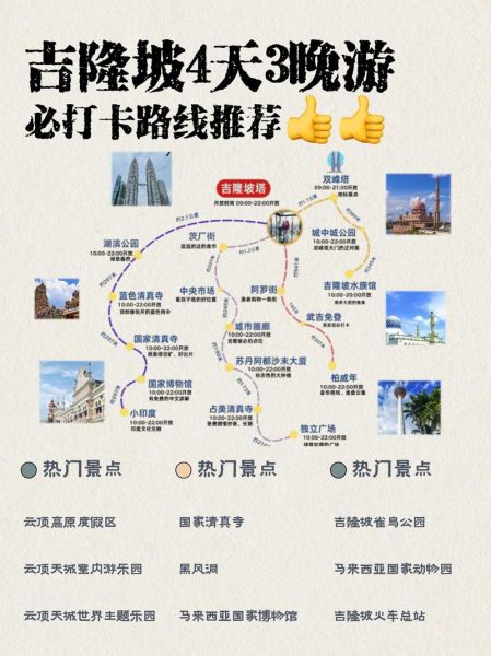 吉隆坡到金马伦高原怎么去_金马伦高原自驾路线