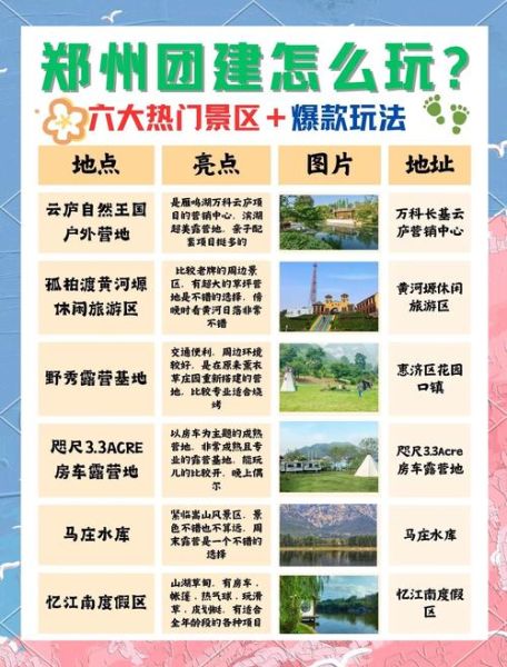 郑州户外联盟有哪些活动_怎么报名