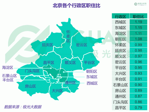 北京行政地图怎么划分_北京各区功能定位