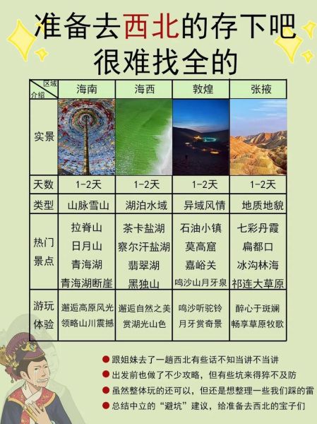 甘肃高原旅游最佳时间_高原反应怎么缓解