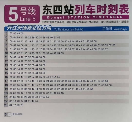 北京地铁几点开始运营_北京地铁几点停运