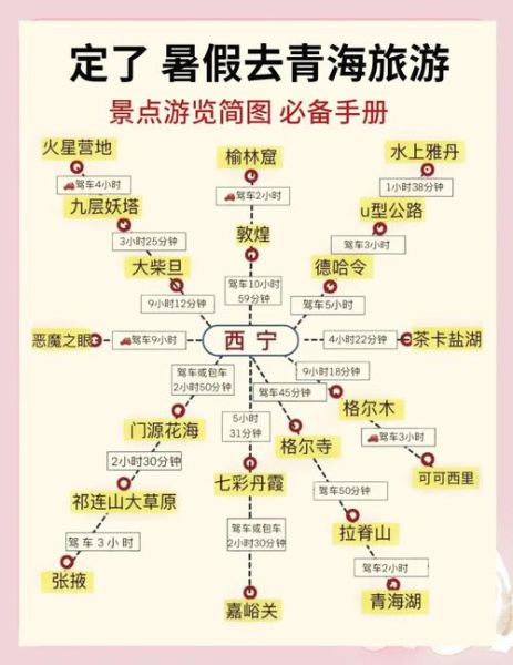 青海高原旅游最佳时间_青海高原旅游注意事项