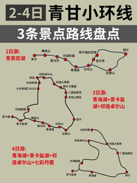 青海高原旅游最佳时间_青海高原旅游注意事项