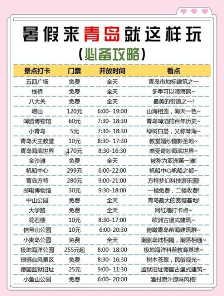 青岛冰雪乐园门票价格_怎么买便宜