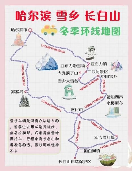 哈尔滨冬季旅游攻略_天涯户外哈尔滨路线推荐