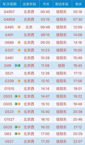 淮安到北京高铁多久_票价多少钱