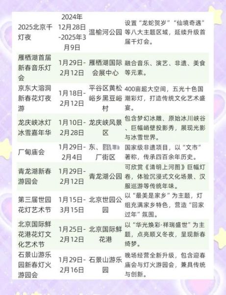 北京庙会时间地点_北京庙会门票价格