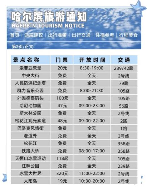 冰雪奇缘酒店在哪_冰雪奇缘酒店价格