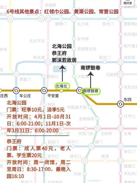 北京丰台区离故宫多远_地铁公交自驾时间对比