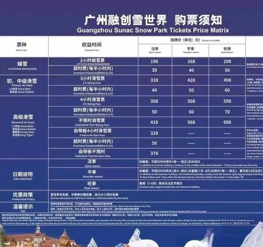 花都冰雪世界好玩吗_门票价格及游玩攻略