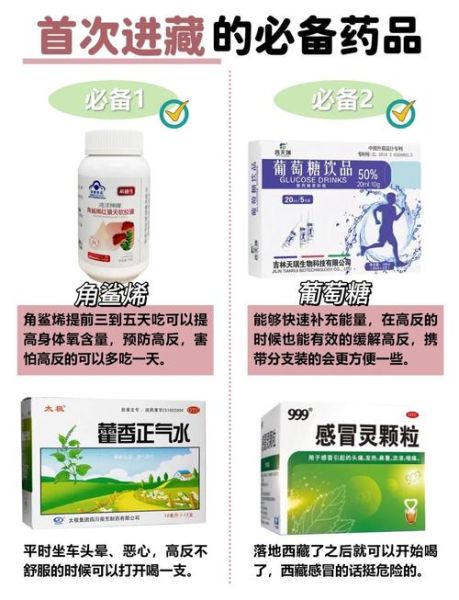 高原必备药品清单_高原反应吃什么药