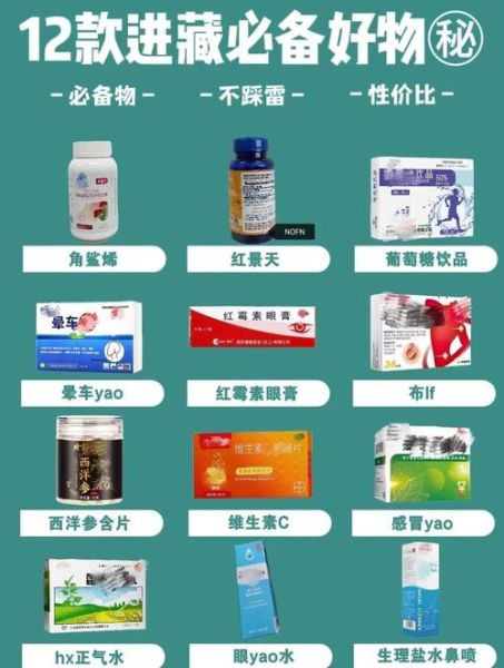 去高原前吃什么药_高原反应预防用药指南