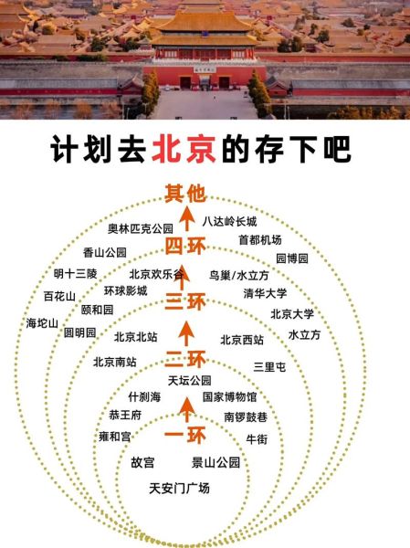 北京元旦去哪玩比较好_北京元旦一日游路线推荐