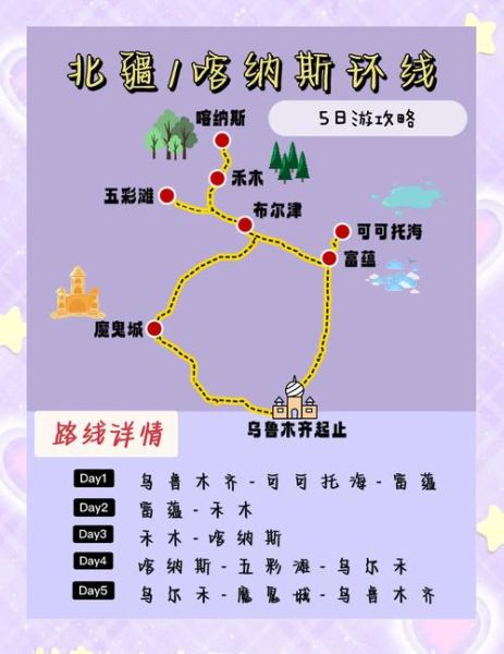 喀纳斯徒步路线怎么走_喀纳斯户外最佳季节