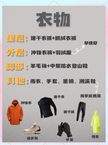 户外徒步装备清单_新手需要准备什么