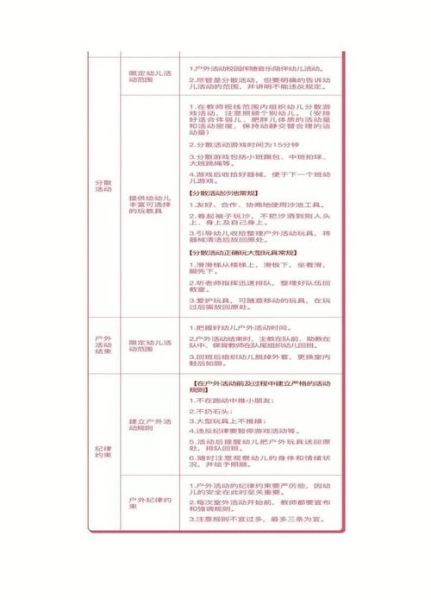 户外运动组织与管理_如何确保活动安全