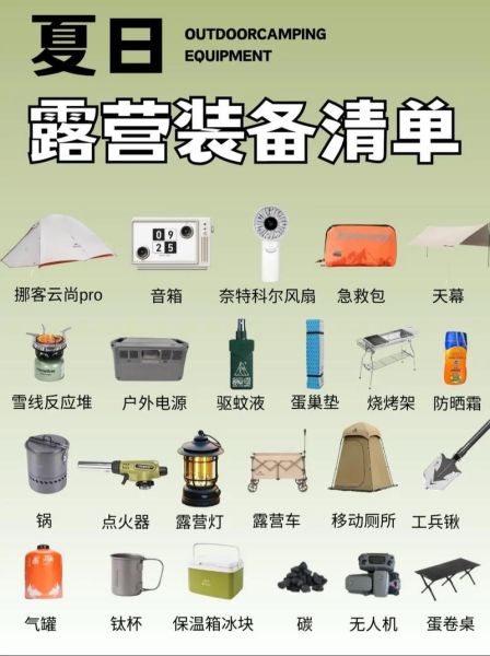 新手露营装备清单_野外帐篷怎么选