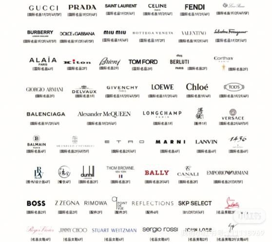 skp北京品牌有哪些_skp北京购物攻略