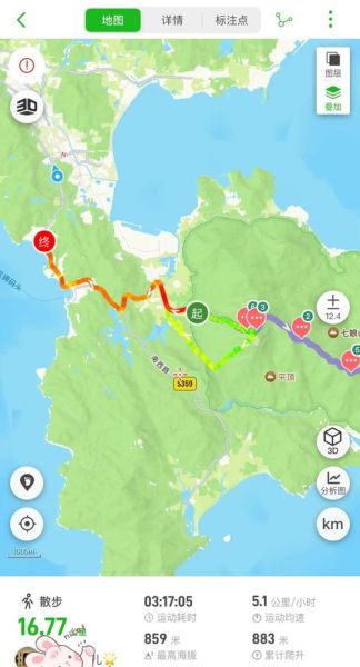 深圳天山户外路线推荐_新手适合去哪