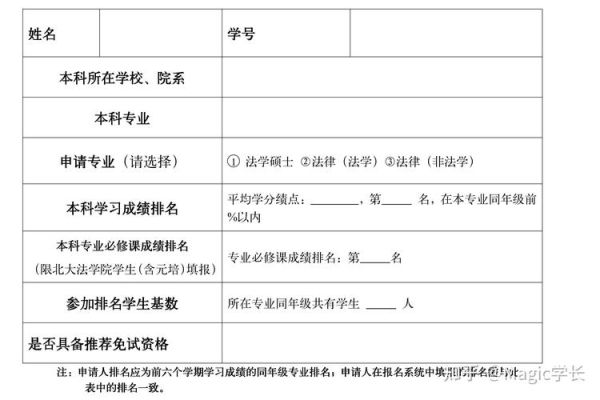 北京大学法学院怎么样_报考难度有多大