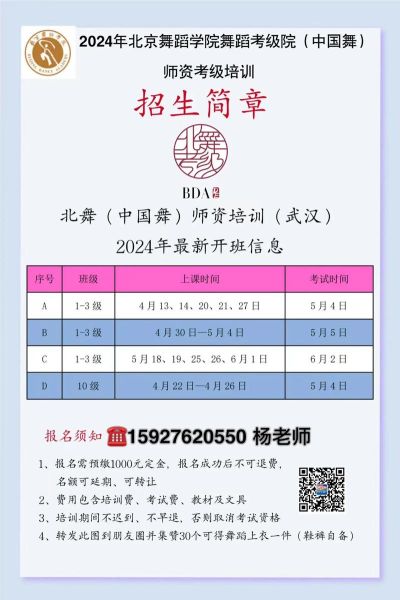 北京国际标准舞研修学院学费_北京国标舞学院怎么报名