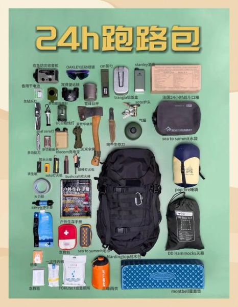 军品在户外有什么用_军品户外实战技巧