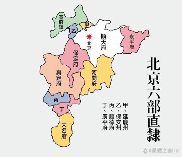 北京六朝古都是哪六朝_历史朝代顺序