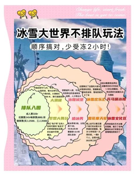 美国冰雪带_冬季旅游最佳时间